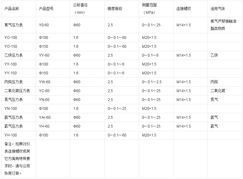 蜜桃AV噜噜一区二区三区小说