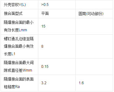 蜜桃AV噜噜一区二区三区小说
