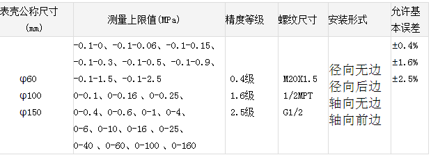 蜜桃视频APP软件下载