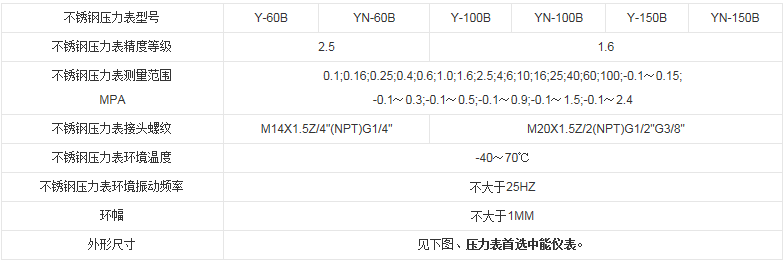 蜜桃视频APP软件下载