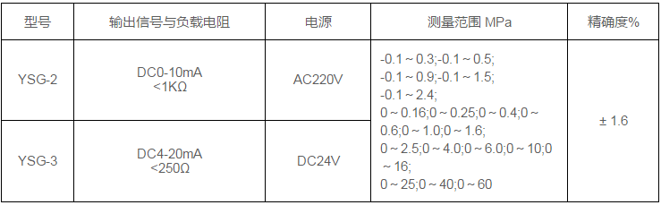 蜜桃视频APP软件下载
