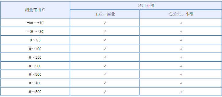 蜜桃AV噜噜一区二区三区小说