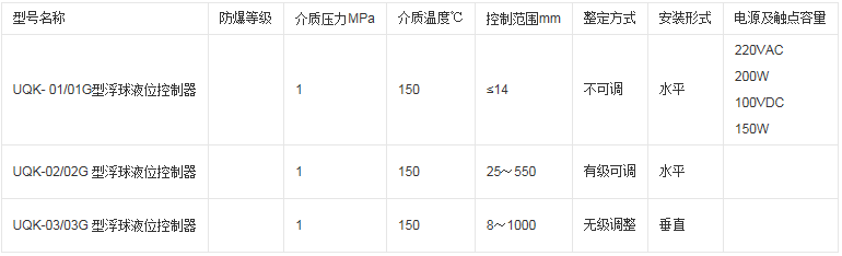 蜜桃视频APP软件下载